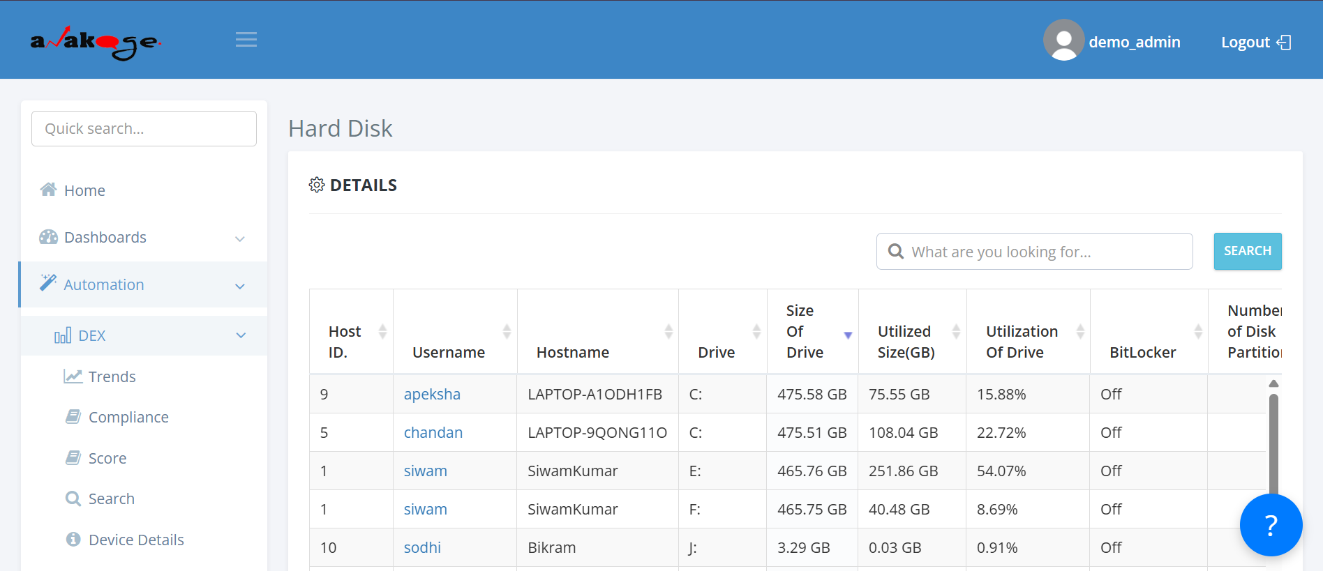 System Insights